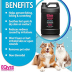 EQyss Micro-Tek Pet Itch Relief Spray - Soothes Dry Irritated Skin, Stops Itching, Scratching, Biting, Licking Hot Spots - for Cats & Dogs (128 oz)