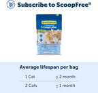 PetSafe ScoopFree Premium Crystal Cat Litter - Ultra-Absorbent Silica Universal Litterbox Crystals - Non-Clumping Odor Control - Fresh Scent - 8 lb Bag