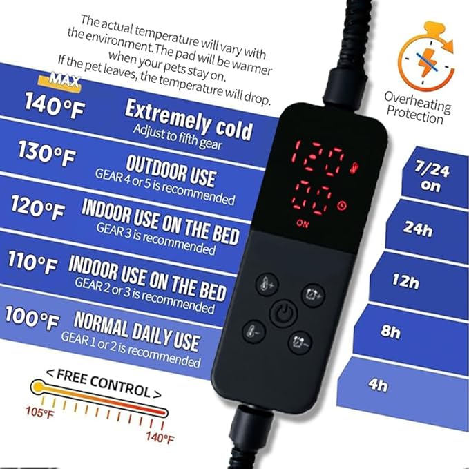 Rugged Heated Cat House for Outdoor Cats in Winter, Extremely Insulated & 100% Weatherproof, Elevated Feral Cat Shelter with Waterproof Eaves & Safe Escape Door for Stray & Barn Cats