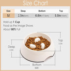 Super Design Slow Feeder Dog Bowl, 1 Cup, Nonslip, Heat-Resistant, Sturdy, Suitable for Small to Medium Sized Dogs