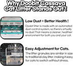 100% Cassava Cat Litter, Natural Clumping Litter, Dust-Free, Super Clumping, Soft Texture, Mixable with Crystal cat Litter,I'm Gonna Pee(5.7lb x 1pack)