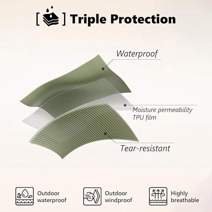 Waterproof Dog Raincoat, Hooded Raincoat for Dachshund Whippet Small Medium Large Dogs, Adjustable Dog Rain Coat Jacket (04(Chest 20''-23'', Back 16.5-18.5''))
