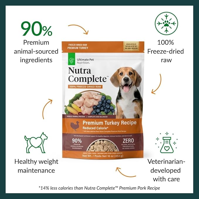 ULTIMATE PET NUTRITION Nutra Complete, 100% Freeze Dried Veterinarian Formulated Raw Dog Food with Antioxidants Prebiotics and Amino Acids, (1 Pound (Pack of 4), Turkey)