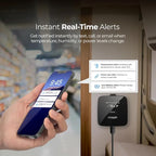 Waggle RV/Dog Temperature Monitor (GPS) & Pet Camera Bundle for RVs - Portable WiFi Cam (128GB) with Motion Alert & Remote Access | Watch Pets While Travelling