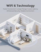 Devo Security Camera 2K |WIFI6 | Indoor |Baby Monitor & Pet Camera | 2-Way Audio, Color Night Vision, Live Stream, Motion Alerts & Notifications White,1 Cam