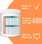 Approx 120 Servings of Dog Probiotic Powder - Probiotics and Digestive Enzymes Supplement and Dog Digestive Support - Made in The USA