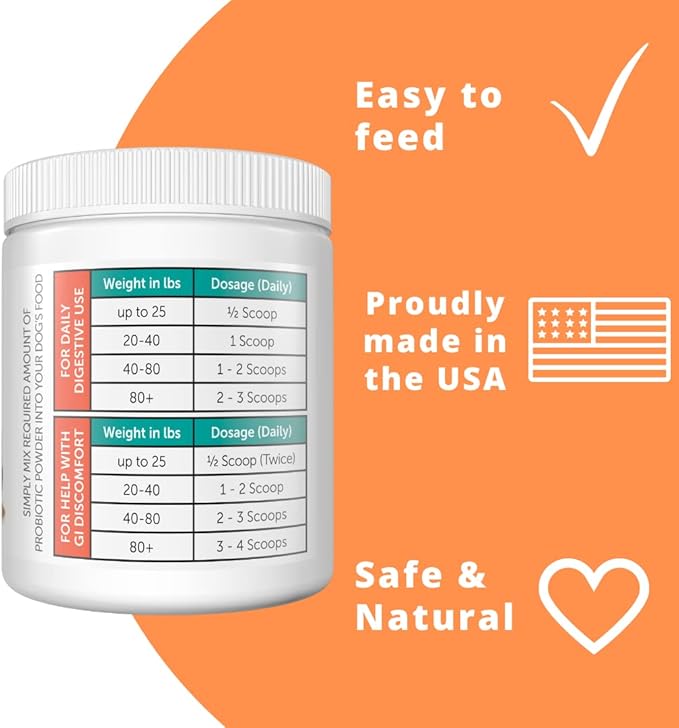 Approx 120 Servings of Dog Probiotic Powder - Probiotics and Digestive Enzymes Supplement and Dog Digestive Support - Made in The USA