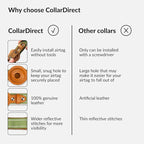 CollarDirect Airtag Dog Collar Reflective Nylon Neoprene Leather Holder for Apple Air Tag for Large, Medium, and Small Dogs (Pink, L, 16.5-20 Inch)