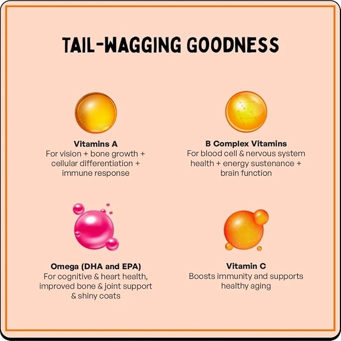 Multivitamin for Dogs & Cats | Vitamins C, K2, B, D, A, Omega, Calcium & Zinc for Growth & Development, Heart, Liver & Joint Health, Performance & Immunity (30 Oral Dissolving Strips)