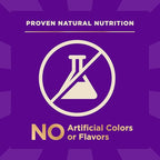 Wellness CORE+ (Formerly RawRev) Natural Grain Free Dry Dog Food, Wild Game Duck, Wild Boar & Rabbit with Freeze Dried Lamb, 18-Pound Bag