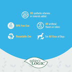 Nature's Logic Grain-Free Canned Dog Food - 90% Animal Proteins - 100% Natural Wet Dog Food Cans - No Common Allergens - All Life Stages - Ideal for Sensitive Dogs - Sardine, 12/13.2oz