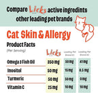 Licks Pill-Free Cat Skin & Allergy - Omega 3 Allergy Relief - Cat Vitamins & Supplements for Itchy Skin - Turmeric Supplement - Gel Packets - 30 Use