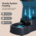 Gardner Pet Automatic Dog Water Dispenser Gravity Stainless Steel Water Waterer Feeder, 100% BPA-Free Large Capacity Water Feeding Bowls for Medium & Large-Sized Dogs Cats Other Pets -(1 Gallon)