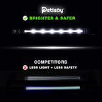 Super Bright LED Dog Collar - Fully Waterproof & Adjustable Glow Collar - USB-C Rechargeable for Night Walking, Safety - Flashing Lighted Collar for Dogs(White,Medium)