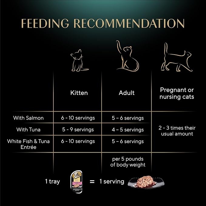Sheba Perfect Portions Wet Cat Food Cuts in Gravy, with Sustainable Salmon, with Sustainable Tuna, and Delicate White Fish & Tuna, 2.6 oz. Twin-Pack Trays (24 Count, 48 Servings)