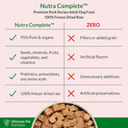 ULTIMATE PET NUTRITION Nutra Complete Freeze Dried Raw Dog Food, Veterinarian Formulated with Antioxidants, Prebiotics & Amino Acids (3 Pound, Pork)