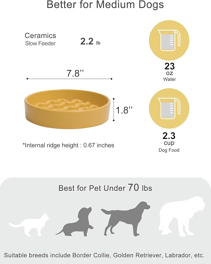 Ceramic Maze Dog Slow Feeder with Non-Slip Silicone Rim – Heavy-Duty Stoneware Bowl with Puzzle Pattern for Bloating & Obesity Prevention (Yellow-M)