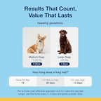 ProDen PlaqueOff System Dental Care Bones - Dog Teeth Cleaning Bones for Oral Hygiene -Medium/Large Canine Formula - Bacon Flavor -17 oz(Packaging May Vary)