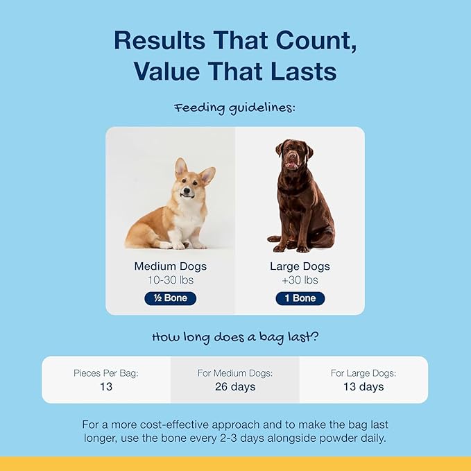 ProDen PlaqueOff System Dental Care Bones - Dog Teeth Cleaning Bones for Oral Hygiene -Medium/Large Canine Formula - Bacon Flavor -17 oz(Packaging May Vary)