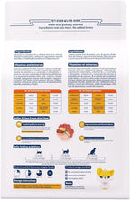 Freeze-Dried Cat Food, High Protein Healthy Freeze Dried Cat Treat & Topper (Poultry Recipe - 0.7 Ounce)