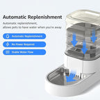 Gravity 4.5L Dog and Cat Water Bowl Dispenser, Automatic Stainless Steel Dog Water Bowl, 100% BPA-Free, Self-Filling Large Capacity Pet Water Feeder for Dogs and Cats