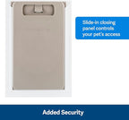 PetSafe Wall Entry Pet Door - Rust-Free Telescoping Frame - Easy Install for Interior & Exterior Walls 4 3/4" - 7" Thick - Medium - for Pets Up to 40 lbs