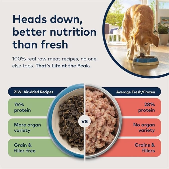 ZIWI Peak Air-Dried Dog Food – Beef - All Natural, High Protein, Grain Free, Limited Ingredient w/ Superfoods (88oz)