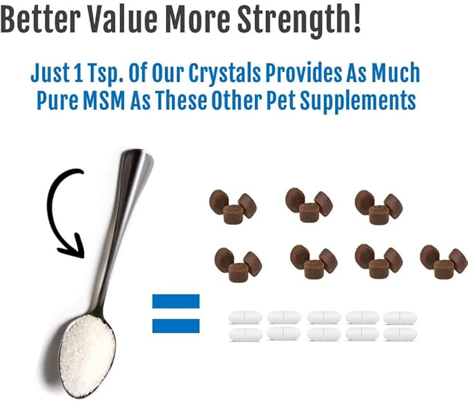 HAPPY BODY Pure MSM Joint Supplement for Dogs, Cats, & Horses – 100% Additive-Free – High Performance, Supports Senior Pets Wellness, Healthy Joints, Mobility, Aches, & Fatigue 7oz - 3 Packs