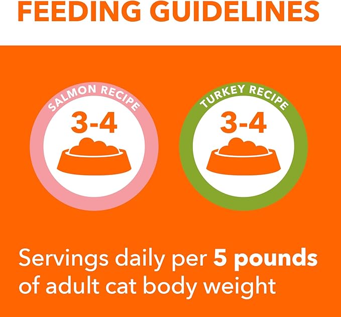 IAMS Perfect Portions Indoor Adult Grain Free Wet Cat Food Pate, Turkey and Salmon Recipe, 2.6 oz. Twin-Pack Trays (12 Count, 24 Servings) (Pack of 2)