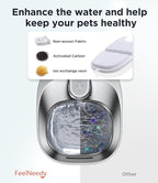 10 Pack Pet Water Fountain Filter Replacement for 135 fl oz/4L Wilreless Cat Water Fountain (for YPD-C004S,YPD-C004P)