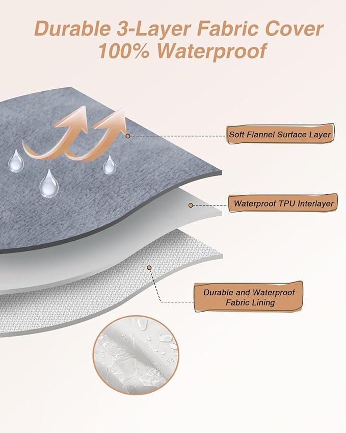 KSIIA Orthopedic Dog Bed for Small Dogs，Washable Pet Sofa with U-Shaped Bolster Removable Waterproof Cover Non-Slip Bottom and Egg-Crate Orthopedic Foam Pet Couch Bed, 29 x 18 Inch, Dark Gray