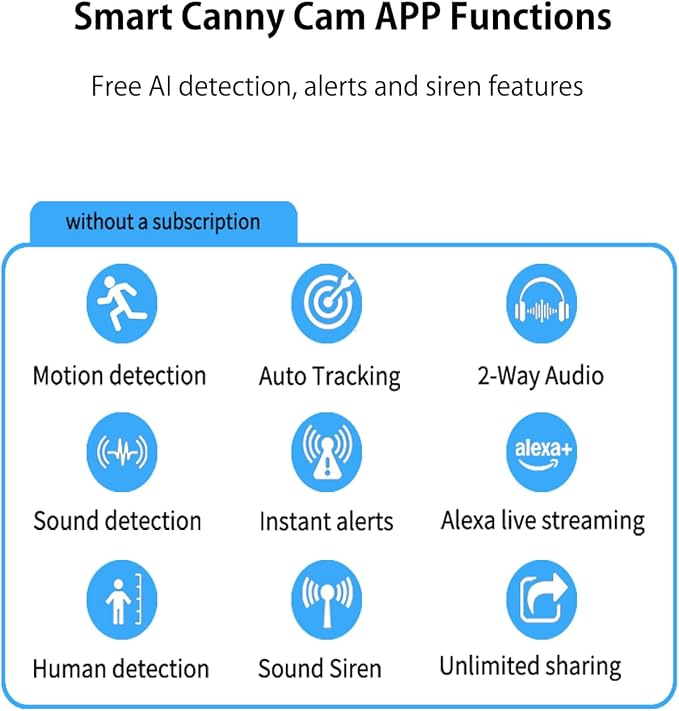 VIMTAG Indoor Pet Camera, 2.5K Dog Camera with Phone App, 360° Pan/Tilt Cameras for Home Security Cat Baby, Night Vision, Motion Tracking & AI Detection, 2-Way Audio, 5G/2.4G WiFi, SD/Cloud Storage