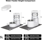 RIZZARI Automatic Pet Water Dispenser: 5L White Cats and Dogs Gravity Feeder - Stainless Steel Bowl - Outdoor Hiking Use