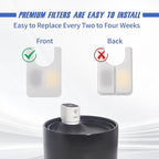 Cat Water Fountain Filter Replacement Rectangle & Pre-Filter Sponges for 108/3.2L& 67oz/2L Ceramic Automatic Pet Water Dispenser Dog Drinking Fountain (16 Filters&8 Sponges)