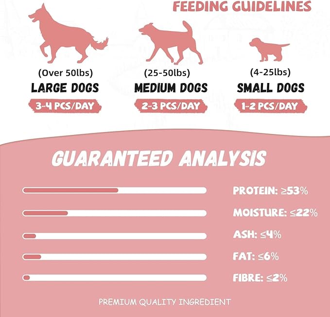 Dog Jerky Treats Triple Flavor Chicken Duck Wrapped Cod Twisted Sticks 5'', Rawhide Free Grain Free Dog Training Snacks Chews for Small Medium Large Dogs, 10.6 oz