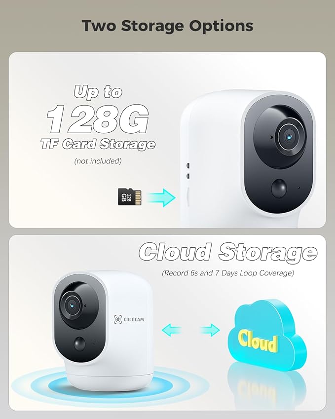 COCOCAM 2K Indoor Pan/Tilt Security Camera with 5200mAh Battery, WiFi Camera,Wireless for Baby Monitor/Pet/Home Security, AI Recognition, PIR Human Detection, 2.4G WiFi (White)