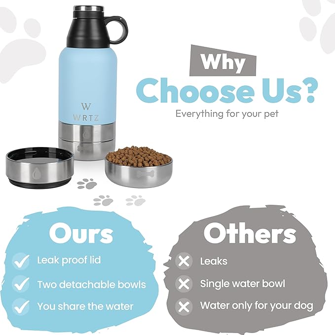 Stainless Steel Insulated Water Bottle with 2 Removable Water Bowls for Dogs – Leak-Proof Portable Dog Water Bottle - Travel Accessories for Dogs - 32oz - Blue