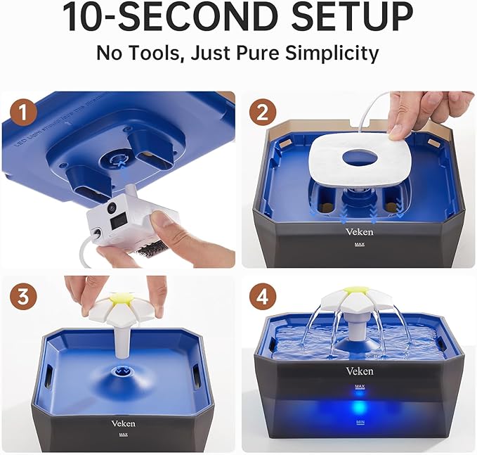 Veken Award-Winning Small Pet-Friendly Cat Water Fountain with Quiet Pump, Easy to Clean & Assemble, 50oz Mini Pet Water Dispenser Gifts for Christmas, Cats, Dogs and Small Animals, Blue