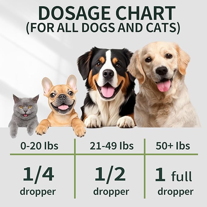 2Pack Hemp Oil for Dogs & Cats, Anxiety & Stress Relief Drops with Omega 3-6-9,Hemp Oil Helps with Pain, Stress, Sleep, Arthritis, Seizures Support, Calming Pet Supplement for Small & Large Pets
