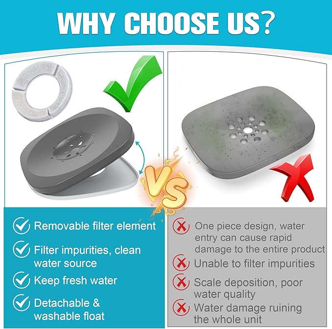 UPSKY 4L Dog Water Bowl 135oz No Spill Dog Bowl Extra Large Capacity Slow Drinking Water Feeder, Splash Proof Pet Water Dispenser Vehicle Carried Travel Water Floating Bowl for Dogs, Cats