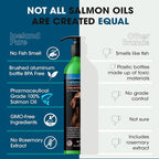 Salmon Oil | Unscented Pharmaceutical Grade | 1118mg of Omega-3 per teaspoon | Liquid Food Supplement For Dogs and Cats | BPA-Free Brushed Aluminum Epoxy coated Bottle with Pump 8.75oz