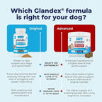 Glandex Dog Fiber Supplement Powder for Anal Glands with Pumpkin, Digestive Enzymes & Probiotics - Vet Recommended (Regular or Advanced Strength) - Boot The Scoot (5.5 oz, Vegan Salmon)
