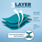 Voyager Escape-Proof Step-in Lock Cat Harness & 5ft Neoprene-Handle Leash Set All-Weather Mesh with Reflective Stitching for Small to Large Cats by Best Pet Supplies, Turquoise, XXS