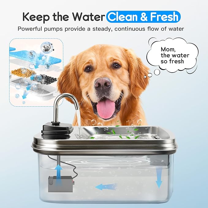 Dog Water Fountain Pump Replacement, Water Pump for SwSun 7.5L/254oz Pet Water Fountain, Super Quiet Pump for Dog Water Bowl Dispenser