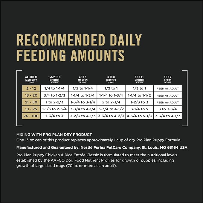 Purina Pro Plan Wet Puppy Food Pate, Wet Food Classic Chicken and Rice Entrée - (Pack of 12) 13 oz. Cans