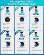 lesotc Dog Water Bottle, Portable Water Dispenser with Bowl, Leak Proof Pet Travel Squeeze Bottle, Puppy Essentials Dog Stuff Accessories for Outdoor Walking, Hiking, Camping