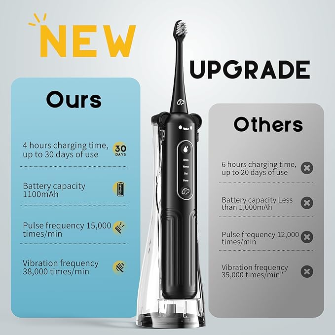Puppy Tooth Brushing Kit for Dog Teeth Cleaning, 3-in-1 Dog Toothbrush Kit, Electric Toothbrush with Water Flosser, IPX7, 1100mAh Battery(Black)