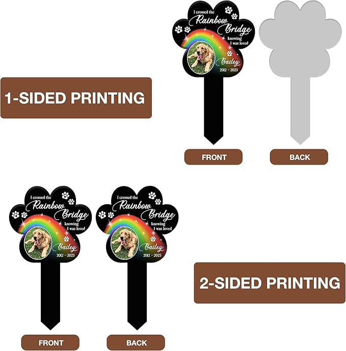 Customized Pet Sympathy Deceased Picture Grave Marker Losing A Dog Bereavement Photo Grave Marker In Loving Memory of Cat Plaque Sentimental Quote Animal Tribute Keepsake Gift Garden Decor