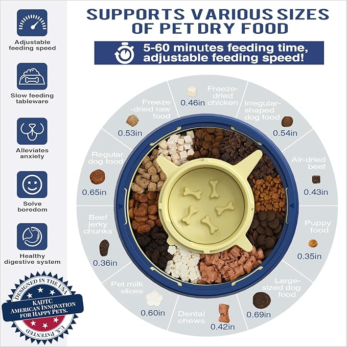 KADTC Dog Spinning Puzzle Feeder Food Slow Bowl for All Dog Breeds Adjustable Feeding Time from 5 to 60 min Capacity 17.64 Ounce Puppy Treat Dispenser Toy Kibble Dispensing Toys Healthy Eating