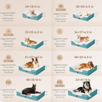 EHEYCIGA Orthopedic Dog Beds for Large Dogs, Waterproof Memory Foam Large Dog Bed with Sides, Non-Slip Bottom and Egg-Crate Foam Pet Couch Bed with Washable Removable Cover, Turquoise Blue